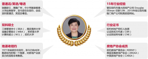 纽约华人房地产经纪人俞人慧